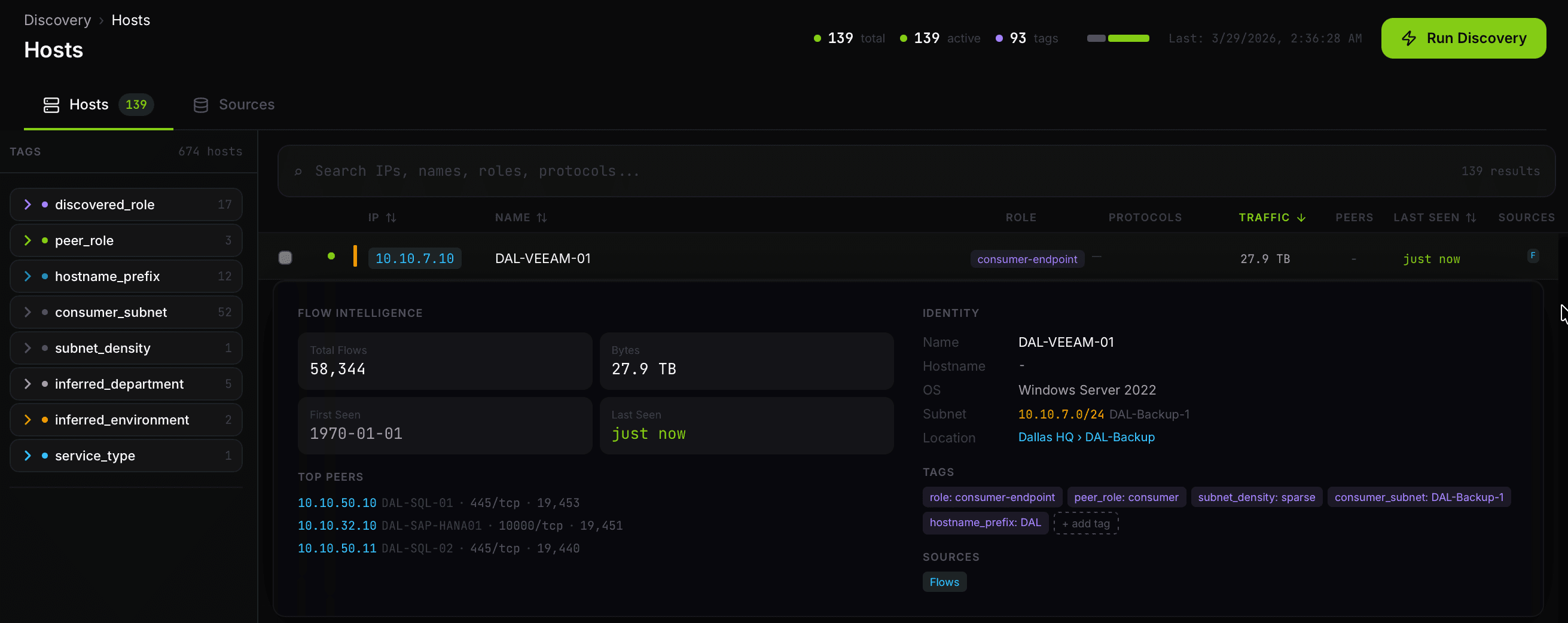FlowSight AI Discovery