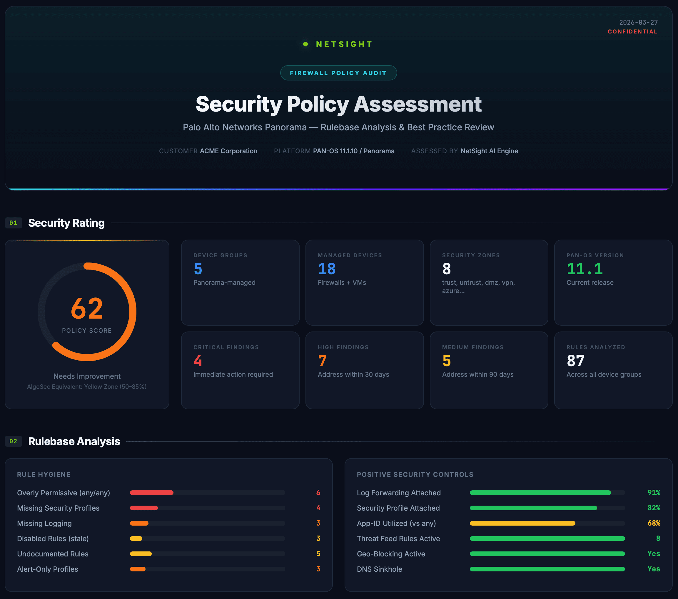 NetSight Firewall Audit