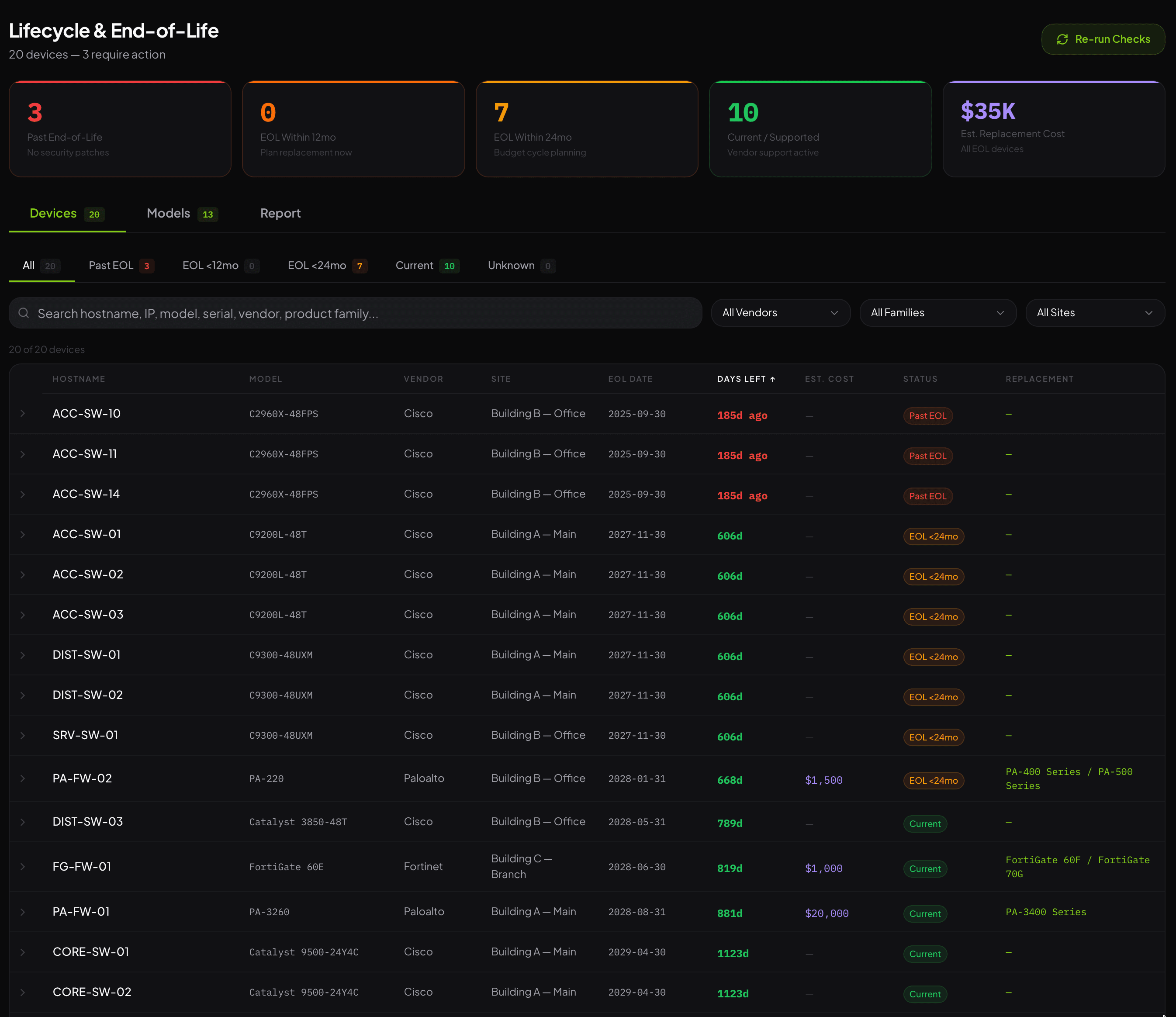 NetSight Lifecycle Management
